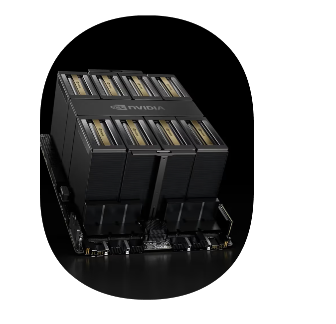 NVIDIA B200 GPU